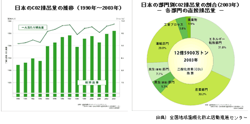 �b�n�Q�r�o��